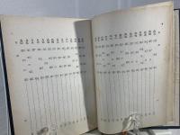 二千六百年日本国史画談