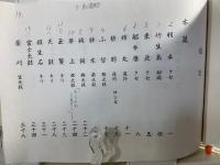 大倉流大皷小皷手附大成