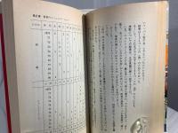若者の読み方 : 「見えすぎる社会」にとまどう意識と行動