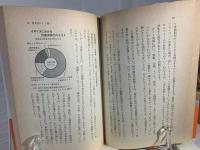 デノミ : その時どうなる