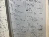 化学解法事典 : 理論・法則と問題の解法
