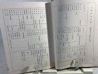 王羲之行書字典