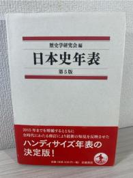 日本史年表