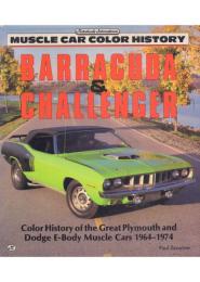 Barracuda & Challenger [バラクーダ&チャレンジャー]【Muscle CarColor History】