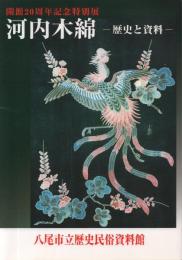河内木綿 -歴史と資料-: 開館20周年記念特別展