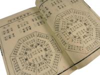 万家日用 永代吉方要覧 江戸後期 和本 易占・方位学