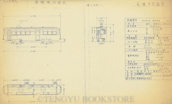 アクセス - 北星学園女子中学高等学校