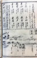 東海木曽両道中懐宝図鑑