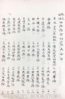 四柱推命秘竅大全 乾坤2冊【明治期写本】
