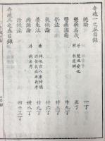 奇魂 一名尚古医典 (和本)