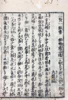 儒佛道 三界一心記【内題:三賢一致書】 (和本)