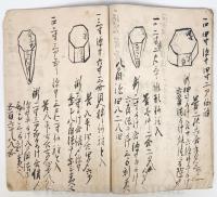 八ッ橋流 枡法 【江戸後期 写本】