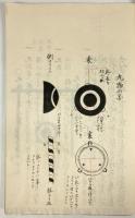丸物式【江戸後期 小笠原流 伊勢貞春 写本】