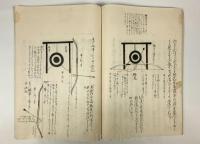丸物式【江戸後期 小笠原流 伊勢貞春 写本】