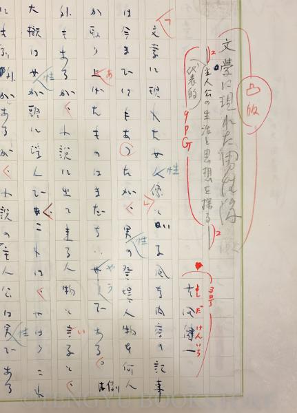 吉田健一 草稿 文学に現れた男性像 【吉田健一草稿 直筆原稿 45枚完】(吉田健一