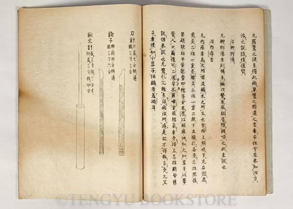 新修鷹経 上中下揃1冊 【江戸後期 写本】(嵯峨天皇/ 筆写者不明