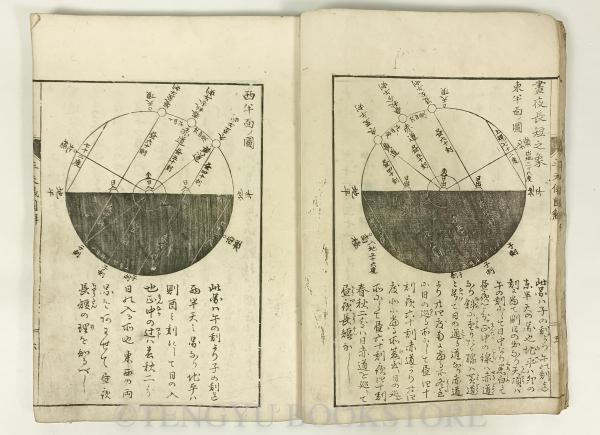 天文捷徑 平天儀図解 全 【享和2年 和本】(巖橋嘉孝 著) / 古本、中古