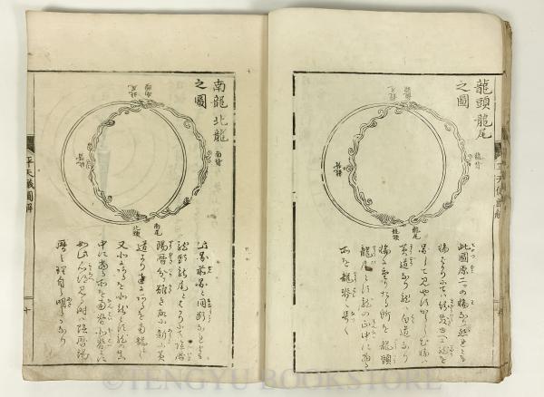 天文捷徑 平天儀図解 全 【享和2年 和本】(巖橋嘉孝 著) / 古本、中古