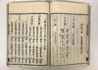 曼荼羅捜玄疏綱要 上下2冊揃 【明和7年序 和本】