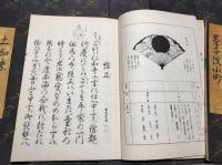 観世流謡本　初級　13冊一括(分売不可)　
猩々　鶴亀(本文に薄茶点シミあり)　江口　吉野天人　竹生島　橋弁慶(本文に薄茶点シミみあり)　土蜘蛛　二人静　菊慈童　草子洗小町(本文に薄茶二点シミ)　小袖曽我　経正　羽衣
