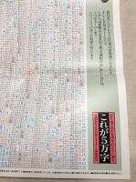 これが5万字　ひとめでわかる漢字の広さと深さ　B全ポスター1枚