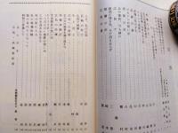 語りつがねばならないこと : 和歌山県被爆体験記