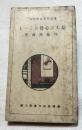 是丈は心得おくべし　書画骨董建築装飾　常識百科全書第六編