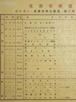 VICTOR　RECORD　LIBRARY　FOR　EVERY　HOME　SPレコード　アルバム2冊　(分売不可）ビクター家庭音楽名盤集　第二集全12枚　第五集全12枚（内10枚）