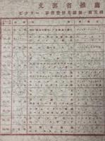 VICTOR　RECORD　LIBRARY　FOR　EVERY　HOME　SPレコード　アルバム2冊　(分売不可）ビクター家庭音楽名盤集　第二集全12枚　第五集全12枚（内10枚）