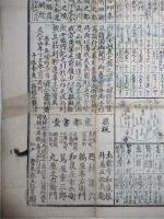 増補改正諸国道中旅雀