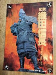 図説 織田信長 　疾風怒涛天下布武への道　毎日グラフ別冊