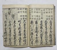 [江戸和本] 童子重宝 都往来 〈寛政１０年版〉 （「風月往来」合綴版