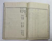 [江戸和本] 明題和歌全集 雑（中・下）