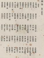 漱石全集　別巻　漱石言行録　　<＊執筆者は68名（画像参照）  愛蔵すべき版>