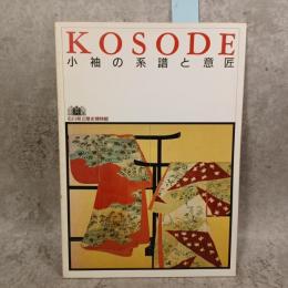 小袖の系譜と意匠