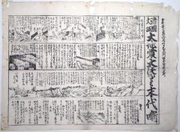 諸国大阪大地震大つなみ末代噺