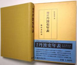 増訂丹波史年表