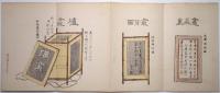 売茶翁茶器図