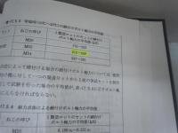 道路橋示方書・同解説 Ⅰ共通編・Ⅱ鋼橋編