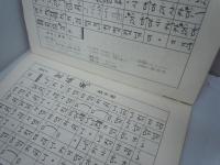 都山流尺八 民謡全集 上・中・下巻 　　『3冊』
尺八日本民謡集　　 / 4冊
