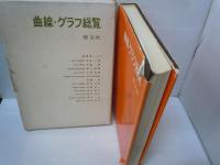 曲線・グラフ総覧