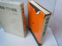 曲線・グラフ総覧