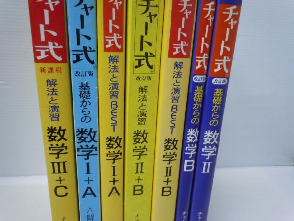 数学Ⅰ+A/Ⅱ+B/Ⅲ　セット販売〉チャート式　基礎と演習