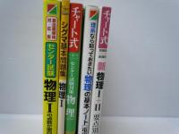 新出題傾向対応版 センター試験 物理Iの点数が面白ほどとれる/
30日完成!センター試験対策物理―新課程 (チャート式問題集シリーズ)/
チャート式問題集シリーズ新物理1+2要点別問題演習 (チャート式・シリーズ)  /
理系なら知っておきたい物理の基本ノート 電磁気学編/
シグマ基本問題集物理Ⅰ 新装版 (理解しやすいシリーズ)　/　5冊
