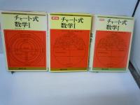 チャート式 数学1 【改訂新版】 昭和62年3月/ 数学I (チャート式