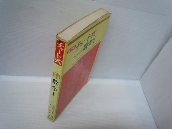 【チャート式　解法と演習・数学I】　数研出版　早稲田大学教授.理博.皆川喜造：編 チャート式　解法と演習・数学I　数研出版　早稲田大学教授.理博.皆川喜造：編