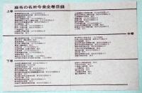 絵はがき　麻布の名所今昔　上・中・下巻　3セット