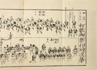 和歌祭行列図絵