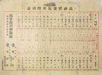 高砂駅発汽車時刻表