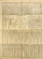 大阪市街図 附人力車賃金表